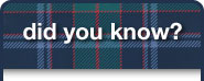 did you know?